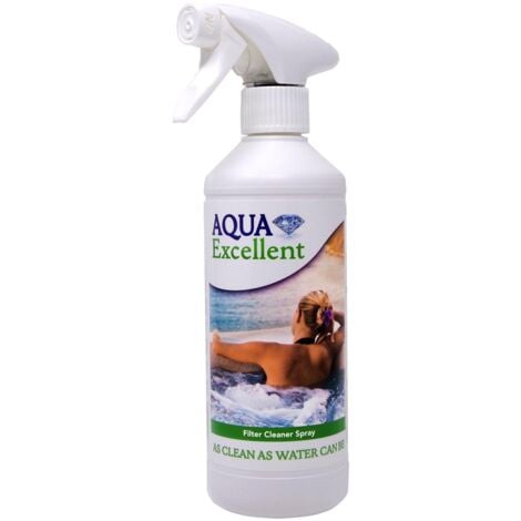 BRAST Aqua Excellent Filter Cleaner Spray 0,5 Liter mit ausführlicher Deutscher Anleitung