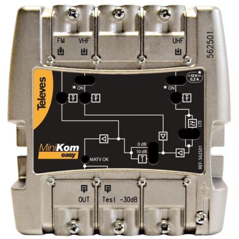 Breitband Central MiniKom EasyF 3 Televes Eingänge 562501