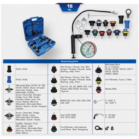 BRILLIANT TOOLS Kühlsystem-Diagnose-Satz 18tlg. - BT521200