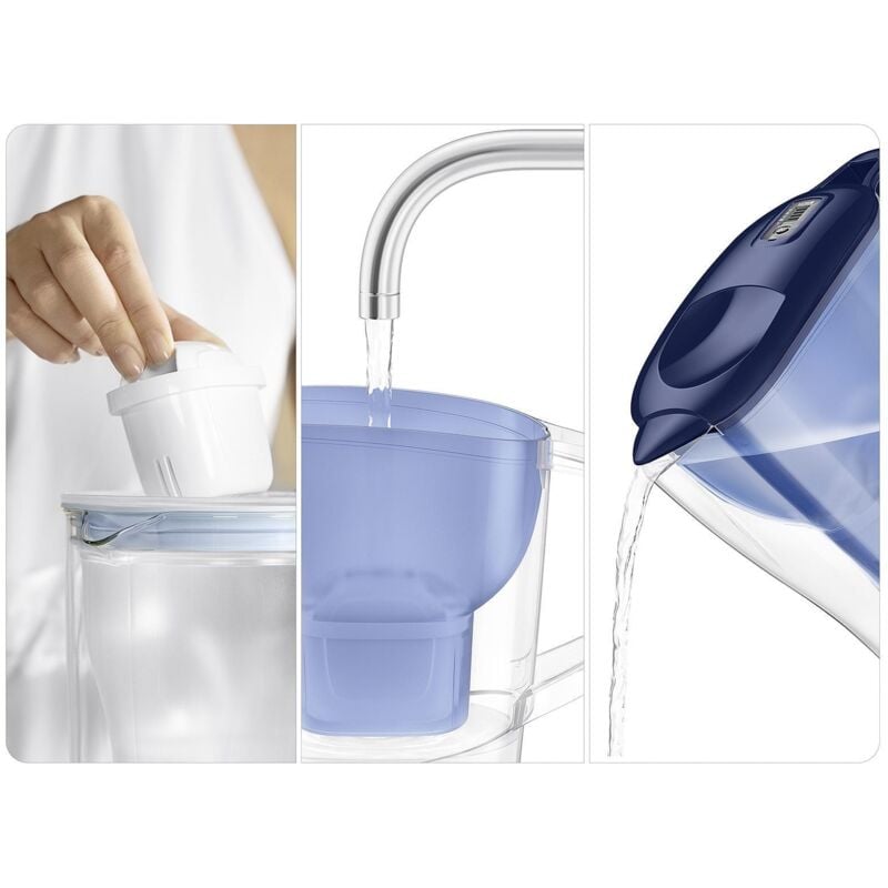 Brita - Wasserfilter Aluna blau