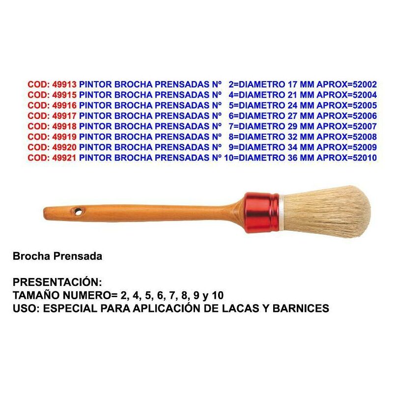 

pintor brocha prensadas nº 10 diametro 36 mm aprox 52010 - Mibricotienda