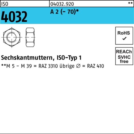 BUFAB ISO 4032