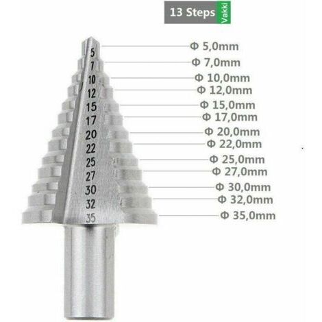 BUNTHAUS  Fraise étagée HSS, fraise à double cannelure revêtue de titane (5 mm-35 mm), robuste, idéale pour les tournevis perçant dans l'acier, le bois, le plastique, le laiton, l'aluminium, le PVC