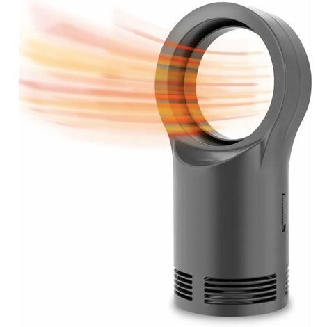 BUNTHAUS Radiateur soufflant céramique 400W – Chauffage rapide 3s – Protection surchauffe et basculement – Pour salles de bain et bureaux
