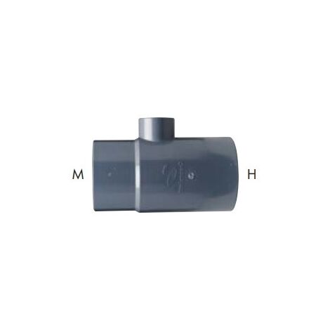 Buse coulissante sans douille Dimensions : 310-160