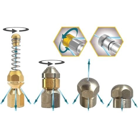 JALLERIA Buse de nettoyage de canalisations pour nettoyeurs haute pression Kärcher Kränzle Nilfisk etc. 1/8" 1/4" - ressort spirale rotatif rigide (spirale, rotative, spirale1 et rigide2, 1/8")