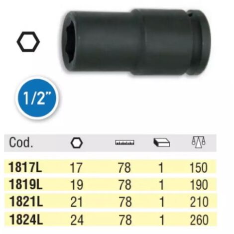 BUSSOLA OMMA LUNGA NERA ATTACCO 1/2" (IMPACT) ATTACCO 1/2" ESAGONALE 24