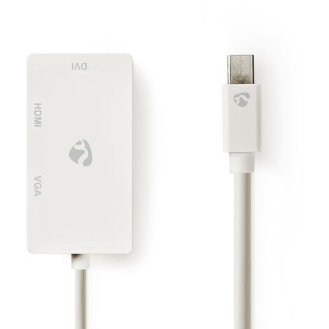Cable Adaptador Multipuerto Mini Displayport  Mi
