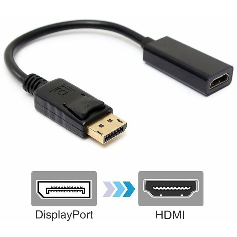 Câble adaptateur dp vers hdmi câble adaptateur dp vers hdmi petit boîtier pour moniteur 1080P