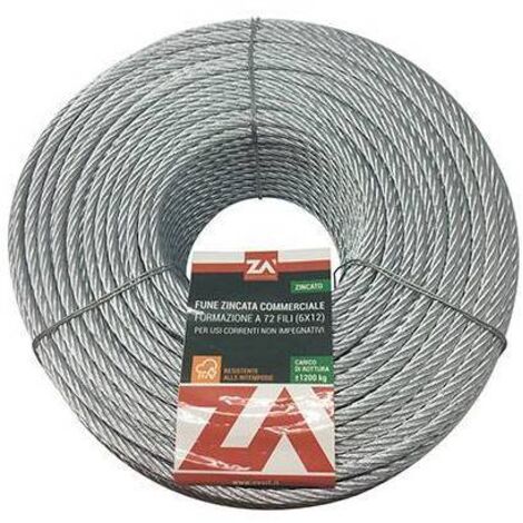 CÂBLE ANTIVIRULENT GALVANISÉ