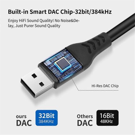 Câble audio USB vers XLR, double sortie XLR mâle, 200 cm