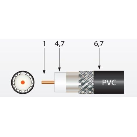 Cable coaxial  CXT1 PVC blanco