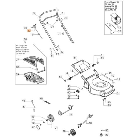 Câble d'accélérateur de tondeuse à gazon ORIGINAL EMAK modèles G47L 66060077AR