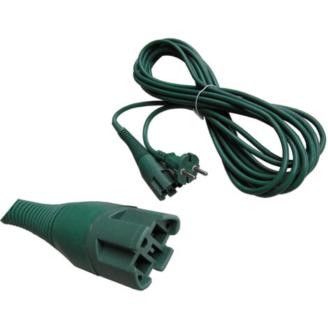Cable d'alimentation