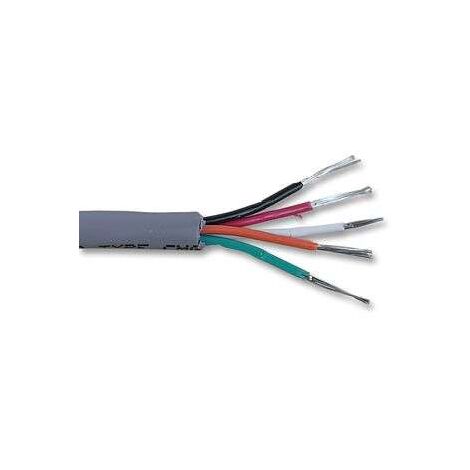 Cable de cinta LED RBGW (5 cables) Vendido por metro
