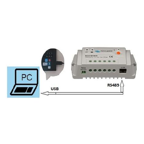 Câble de connexion BlueSolar PWM-PRO à USB