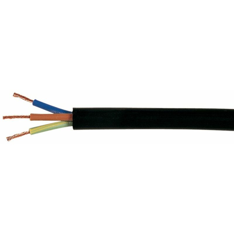 

Cable El. Mang. Ngr. 1Kv 3X2,5 100M