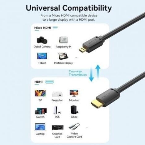 Cable Micro HDMI 2.0 4K Vention AGIBG/ HDMI Macho - Micro HDMI Macho/ 1,5m/ Negro