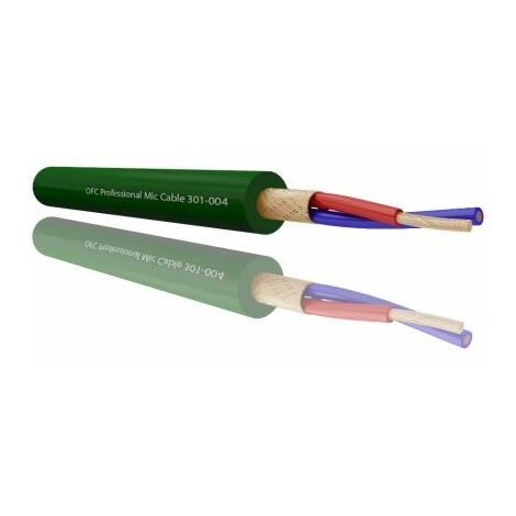 Câble pour microphone RS PRO 1 paire , 0,25 mm² Blindé, 24 AWG, Multiconducteur, gaine Vert ( Prix pour Bobine de 100 Mètres )