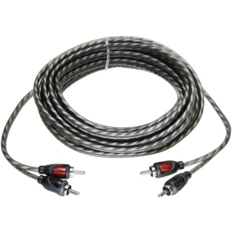 Cable RCA TYRO 150cm Economy Line