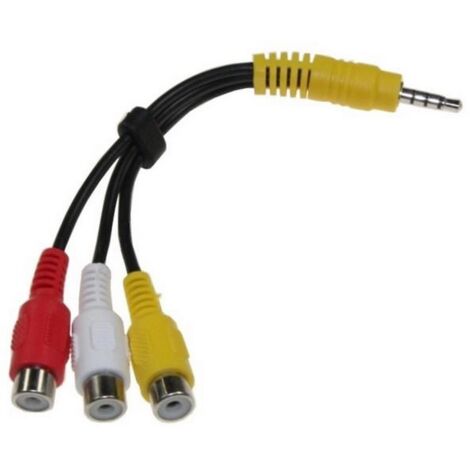 Câble Stereo RCA YWR