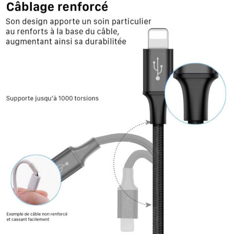 Cable USB vers 3 connectiques Micro Usb Type C Lightning - Moxie
