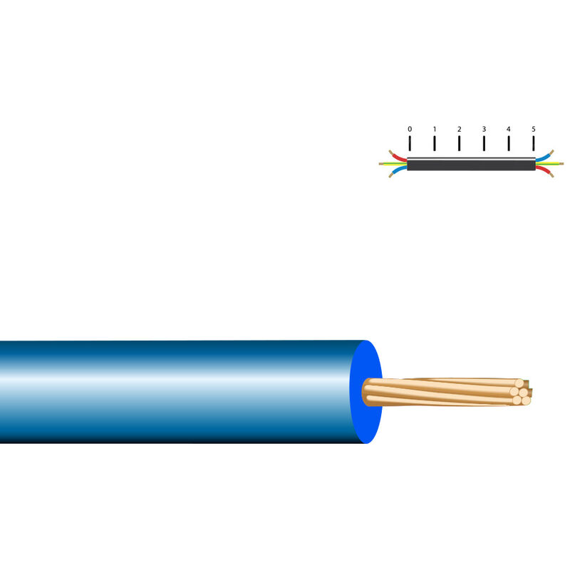 

ASCABLE RECAEL Cablecillo reforzado 1,5mm azul libre de halógenos euro/mts