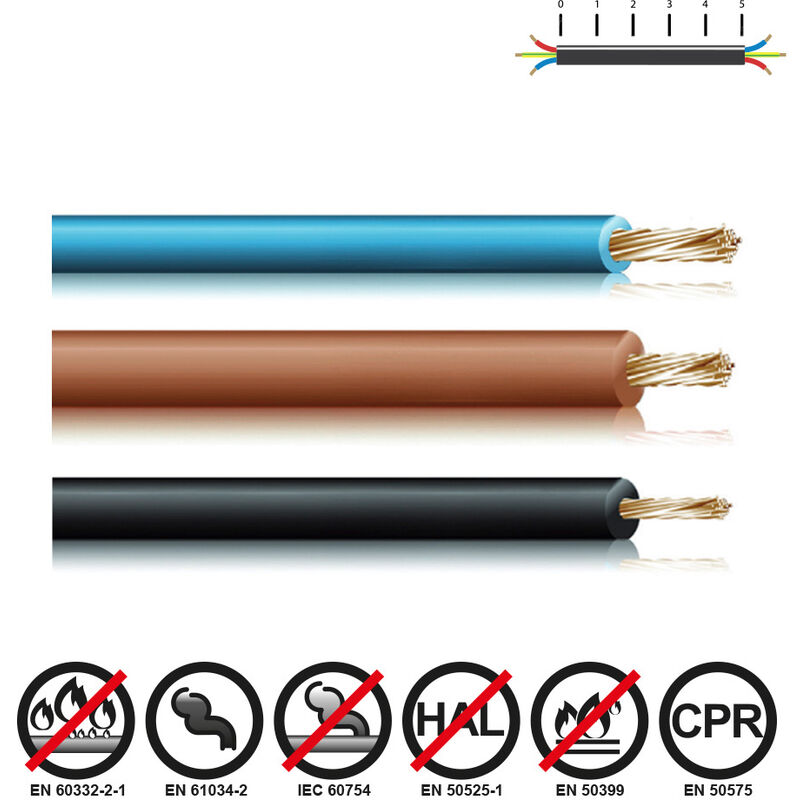 

ASCABLE RECAEL Cablecillo reforzado 6mm negro libre de halógenos euro/mts