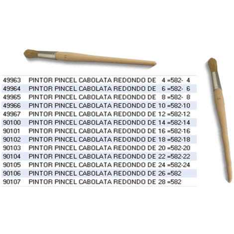 Cabolata Rundbürste à 4 Stück 582-4