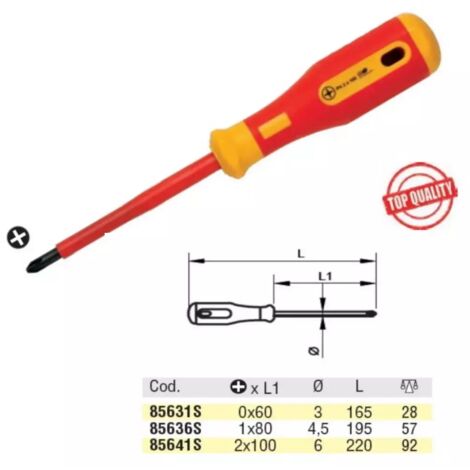 CACCIAVITI OMMA ISOLATI 1000V A CROCE PH  PH 2 X 100