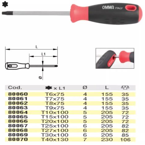 CACCIAVITI OMMA TORX  TORX 7