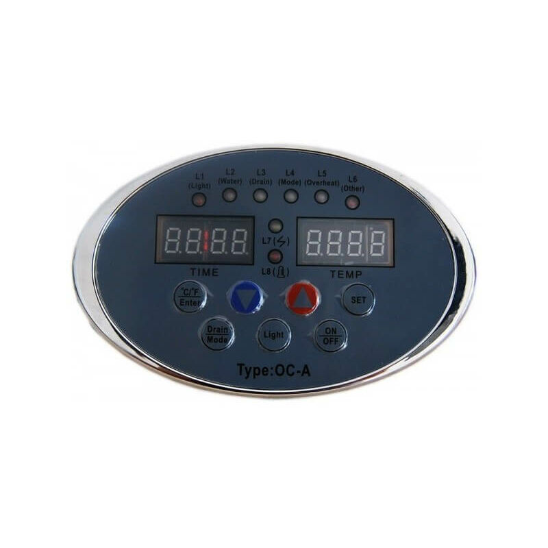 

Caja de control de recambio de generador de vapor intenso