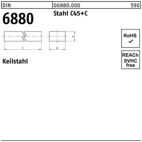 Cale support DIN 6880 Largeur 36