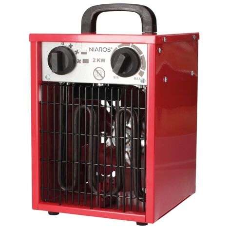 Calefactor industrial 2000W