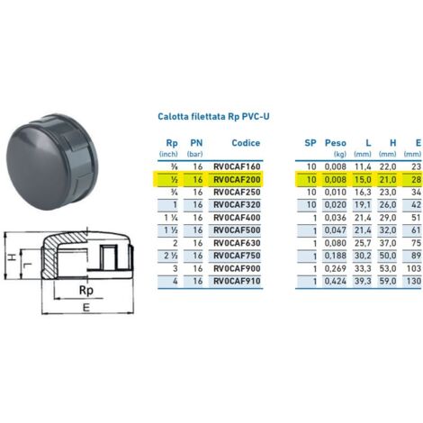 Calotta filettata Rp PVC-U 1/2" PN16 INPFCA220000 - -  IRRITEC - -