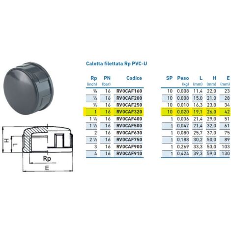 Calotta filettata Rp PVC-U 1" PN16 INPFCA232000 - -  IRRITEC - -