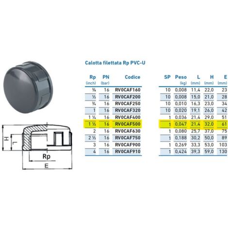 Calotta filettata Rp PVC-U 1"1/2 PN16 INPFCA250000 - -  IRRITEC - -