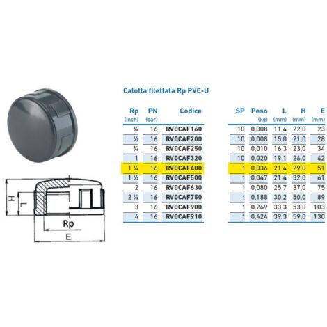 Calotta filettata Rp PVC-U 1"1/4 PN16 INPFCA240000 - -  IRRITEC - -