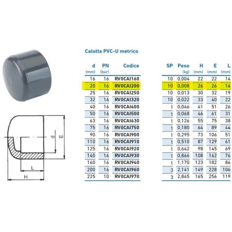 Calotta PVC-U metrico ø20 PN16 per incollaggio INPFCA120000 - -  IRRITEC - -
