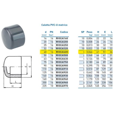 Calotta PVC-U metrico ø40 PN16 per incollaggio INPFCA140000 - -  IRRITEC - -