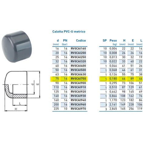 Calotta PVC-U metrico ø75 PN16 per incollaggio INPFCA175000 - -  IRRITEC - -