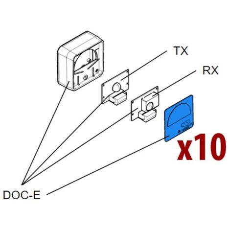 Came – Lames photocellules 10 pièces pour modèles DOC-E et DOC-I – Alimentation 24V – Fixation par vis – 119RIR082