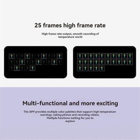 Caméra thermique pour PC/téléphone, résolution 80x62, angle de vision de 45°, 25 images par seconde.