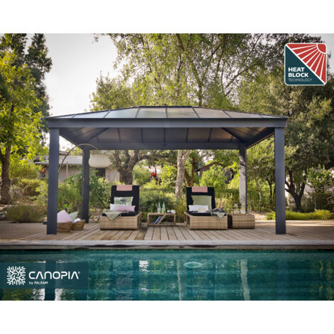 Canopia Dallas Cenador de Aluminio 3.6X5 m