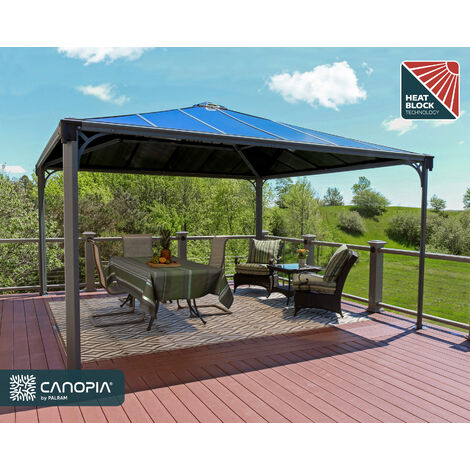 Canopia Palermo Cenador de Aluminio 4.3X4.3 m