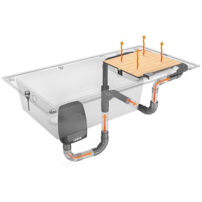 Carea - Centrale d'air pour évier Éole