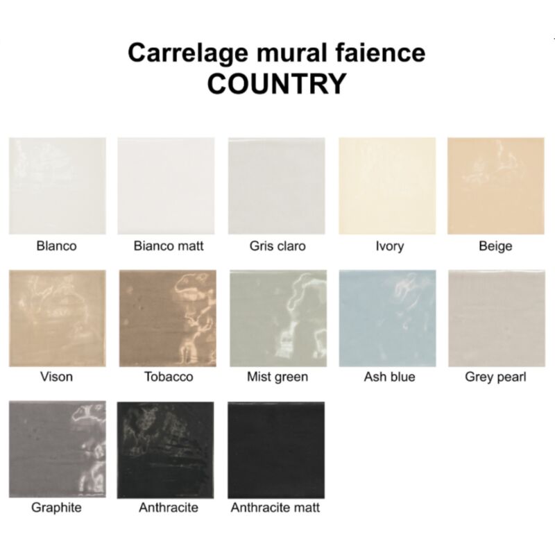 Nais - Baguette de finition pour Carrelage mural faïence effet artisanal country Bullnose Torello 20x2 cm boîte de 4.20 ml / pas m2 - Gioia Materia