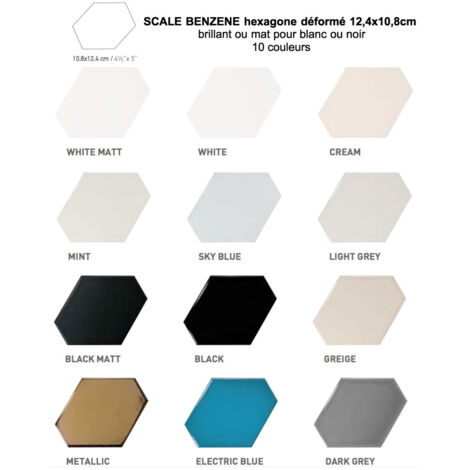 Carrelage mural faïence Scale Benzene (10 couleurs). hexagone déformé 12.4x10.8cm Hexagone déformé 12.4x10.8cm Bleu Ciel - Brillant - boîte d  cbcfd