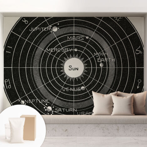 Carta Da Parati Non Tessuto - Decorazione Da Muro - Traspirante - Con Motivo - Per Camera Da Letto Cucina Diagramma cosmico 208x146 cm