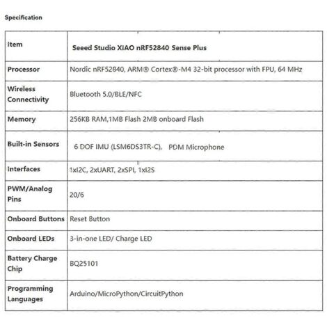 Carte de développement XIAO Sense Plus, 20 E/S, Bluetooth 5.0